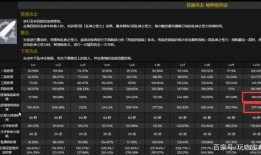 原神测试服爆料最新,神秘角色登场，游戏玩法再升级