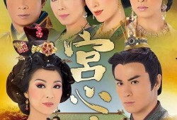 宫心计第一部在线观看,宫廷权谋，爱恨交织的宫廷斗争