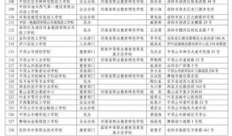 河南教育局最新爆料