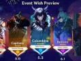 原神测试服爆料最新,神秘角色登场，游戏玩法再升级