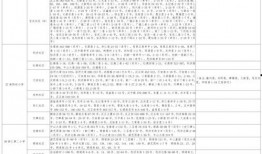 视频天涯爆料大全最新下载,揭秘热门事件幕后真相