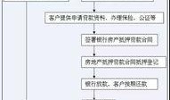 中山诈骗爆料案件最新,揭秘连环骗局，受害者人数持续攀升