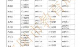河南教育局最新爆料