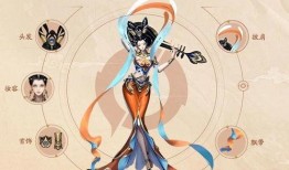 杨玉环遇见飞天爆料视频,揭秘古代宫廷神秘传说