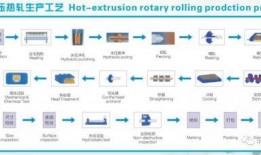 福山新闻大爆料视频大全,视频大全揭秘幕后真相