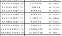 天赏皮肤最新爆料名单,神秘名单揭晓，热门英雄皮肤即将来袭！